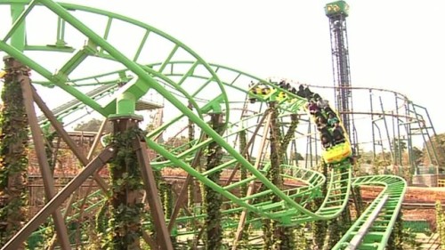 Theme Parks in India